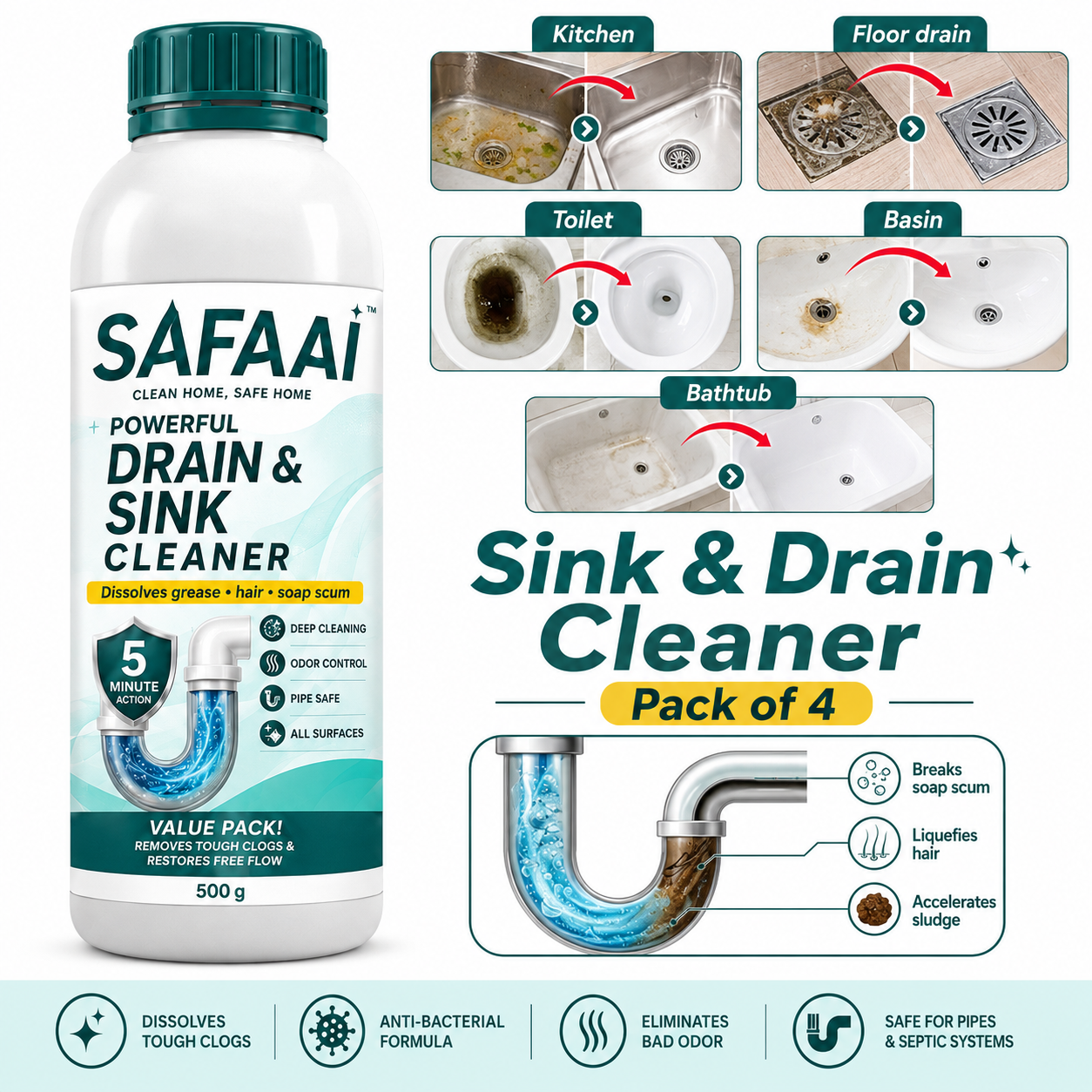 SAFAAI SANITIZO POWERFUL DRAIN & SINK CLEANER POWDER (PACK OF 4)